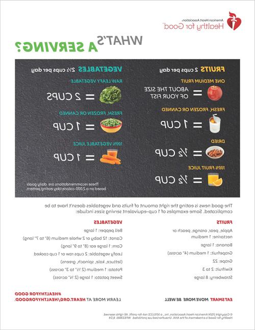 Fruits and Vegetables Serving Size infographic